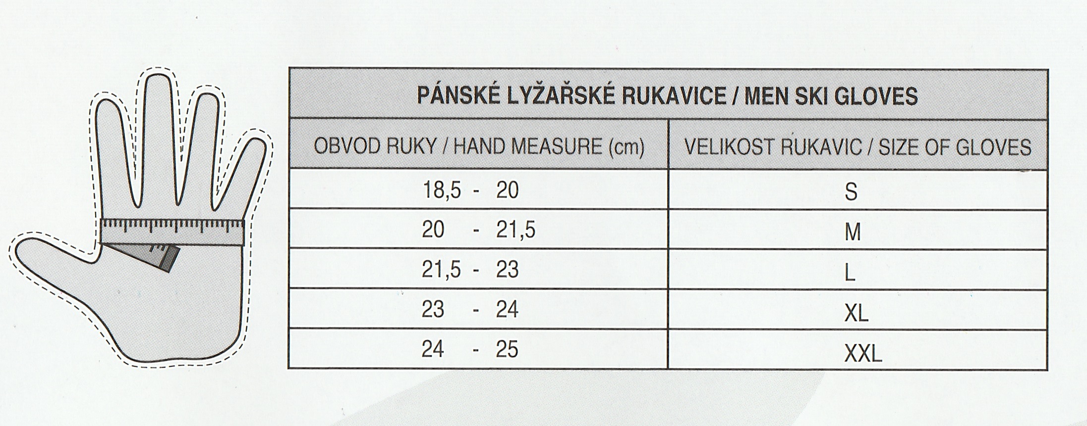 Velikostní tabulka Relax pánské rukavice